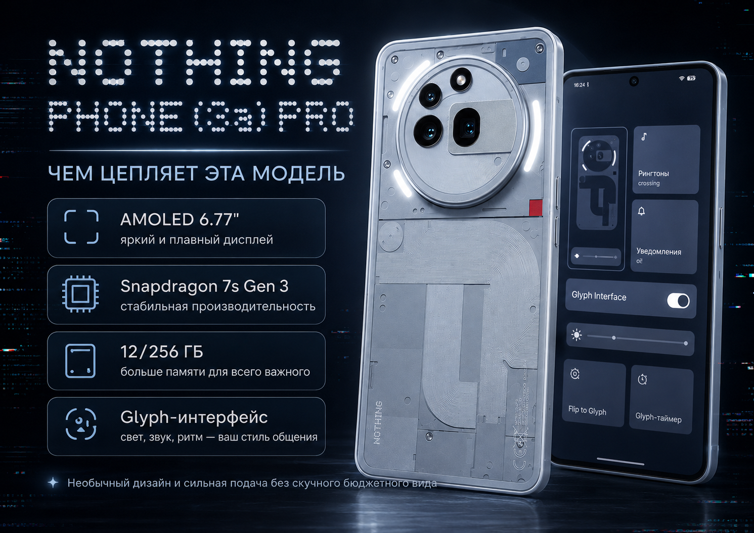 Nothing Phone 3a Pro Glyph Interface - стилизованная иллюстрация SD-1117